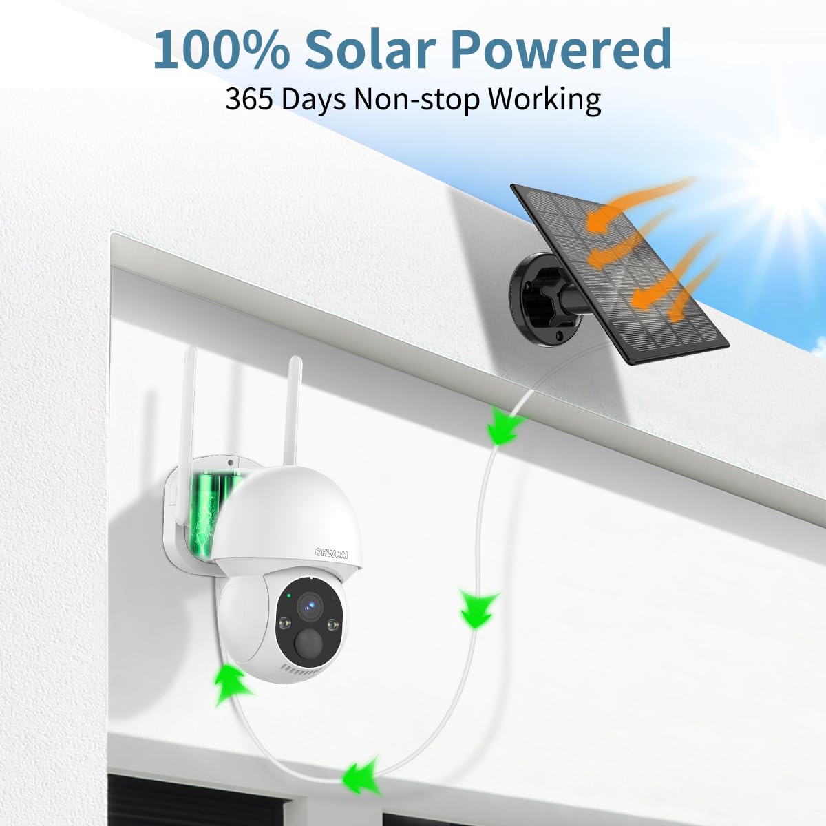 Amazon.co.jp: Outdoor Wireless PTZ Camera System【ソーラー給電